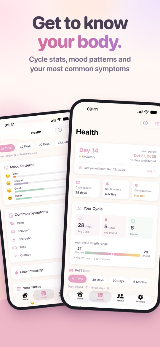 HerFlow Health tab: "Get to know your body", with the next period, cycle and period length, mood patterns and common symptoms