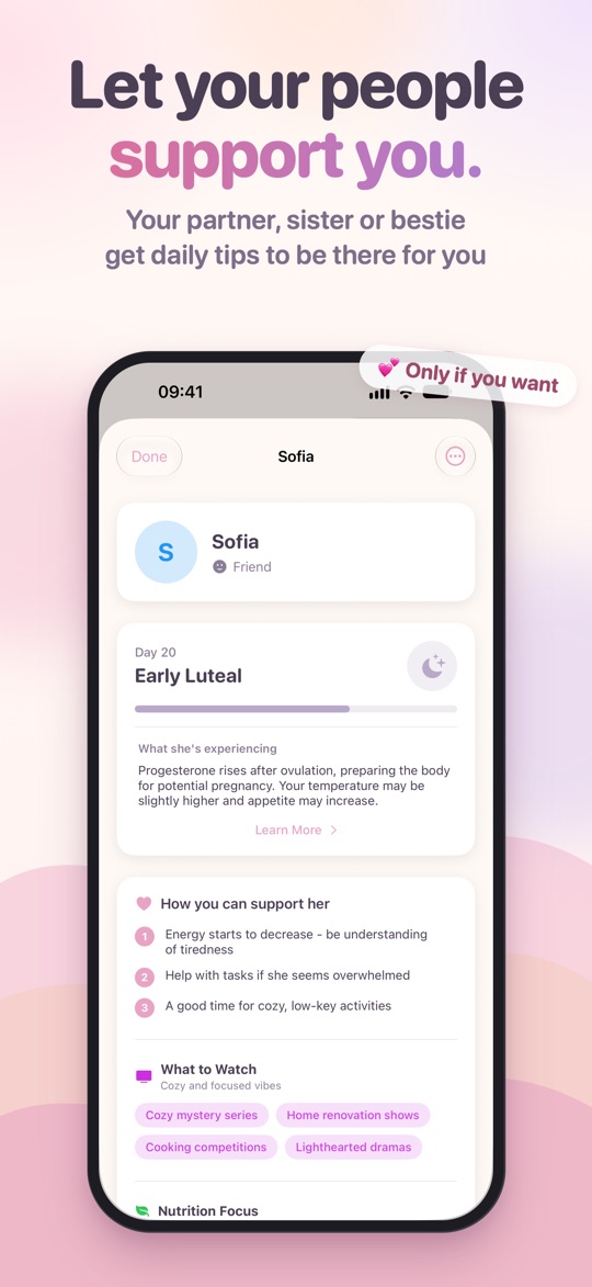 A followed person in HerFlow: "Let your people support you", day 20 in the early luteal phase with tips on how to support her